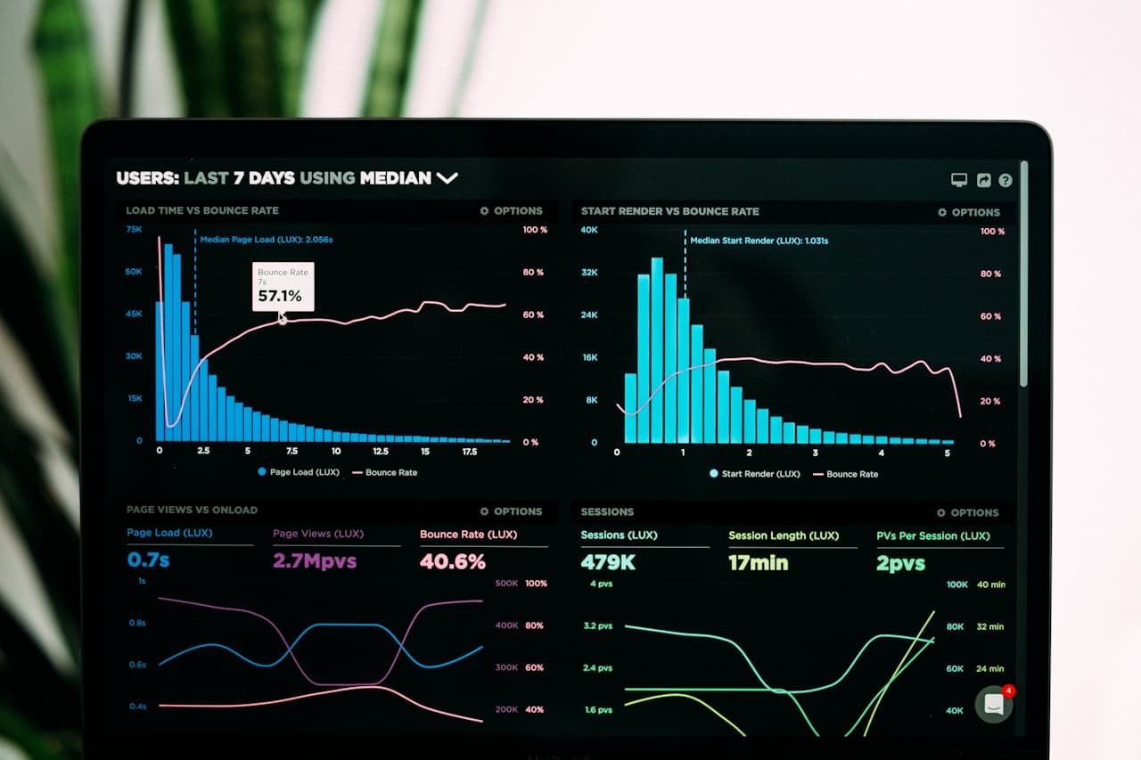 Business analytics dashboard displaying manufacturing cost accounting data for yield variance and co-product allocation analysis