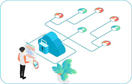 Role-Based Access & Permission Layers